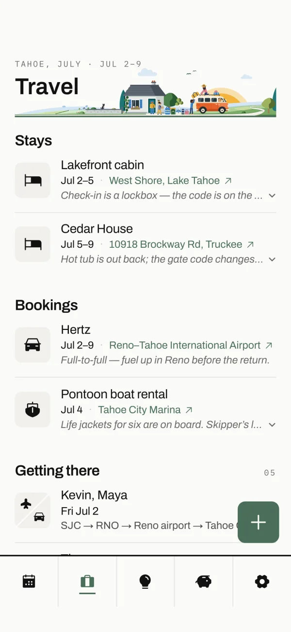 The Travel page: the lakefront cabin, the rental car and the boat, with who is arriving how